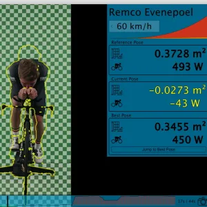 Aero Fitting Berlin