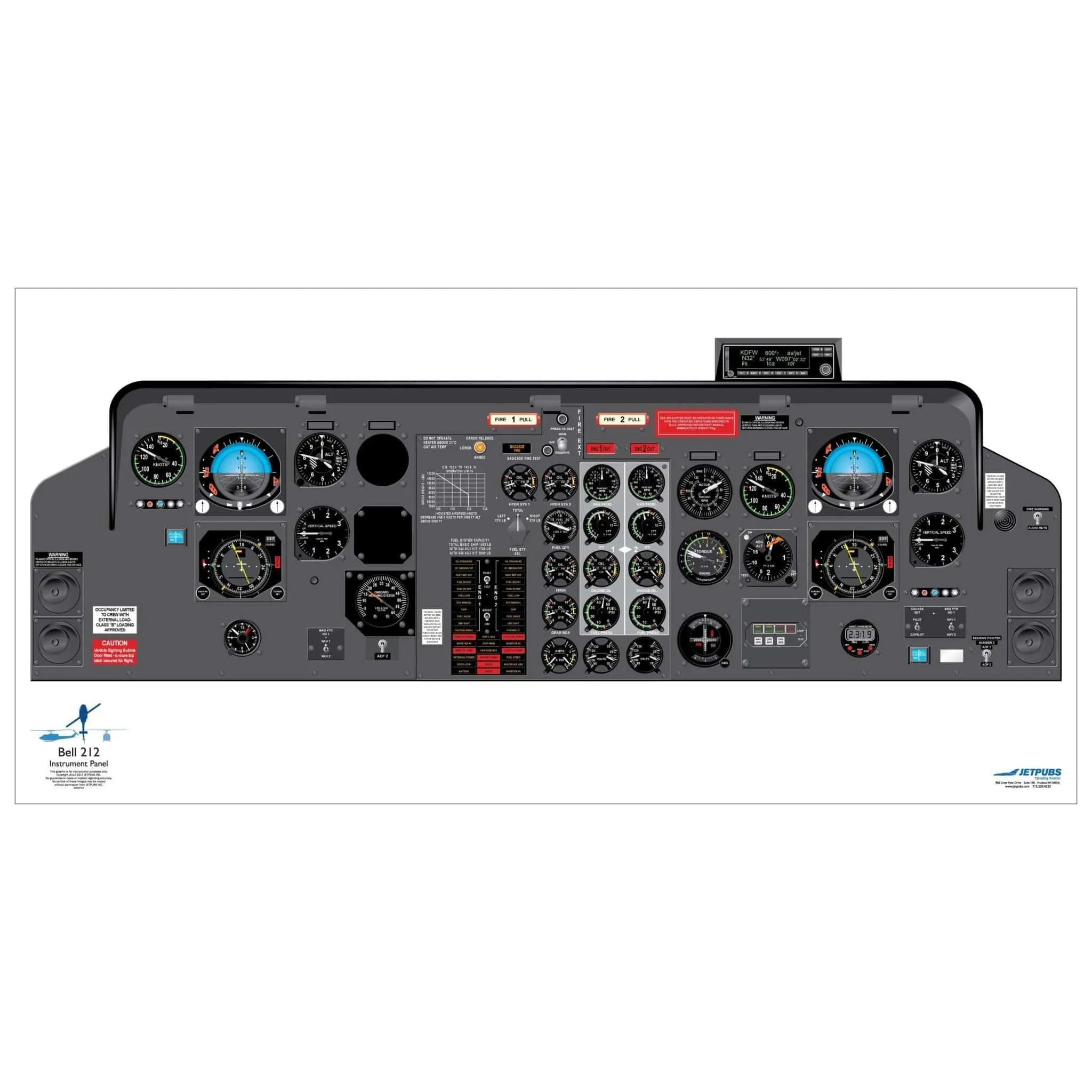Bell Helicopter 18" x 36" Cockpit Posters