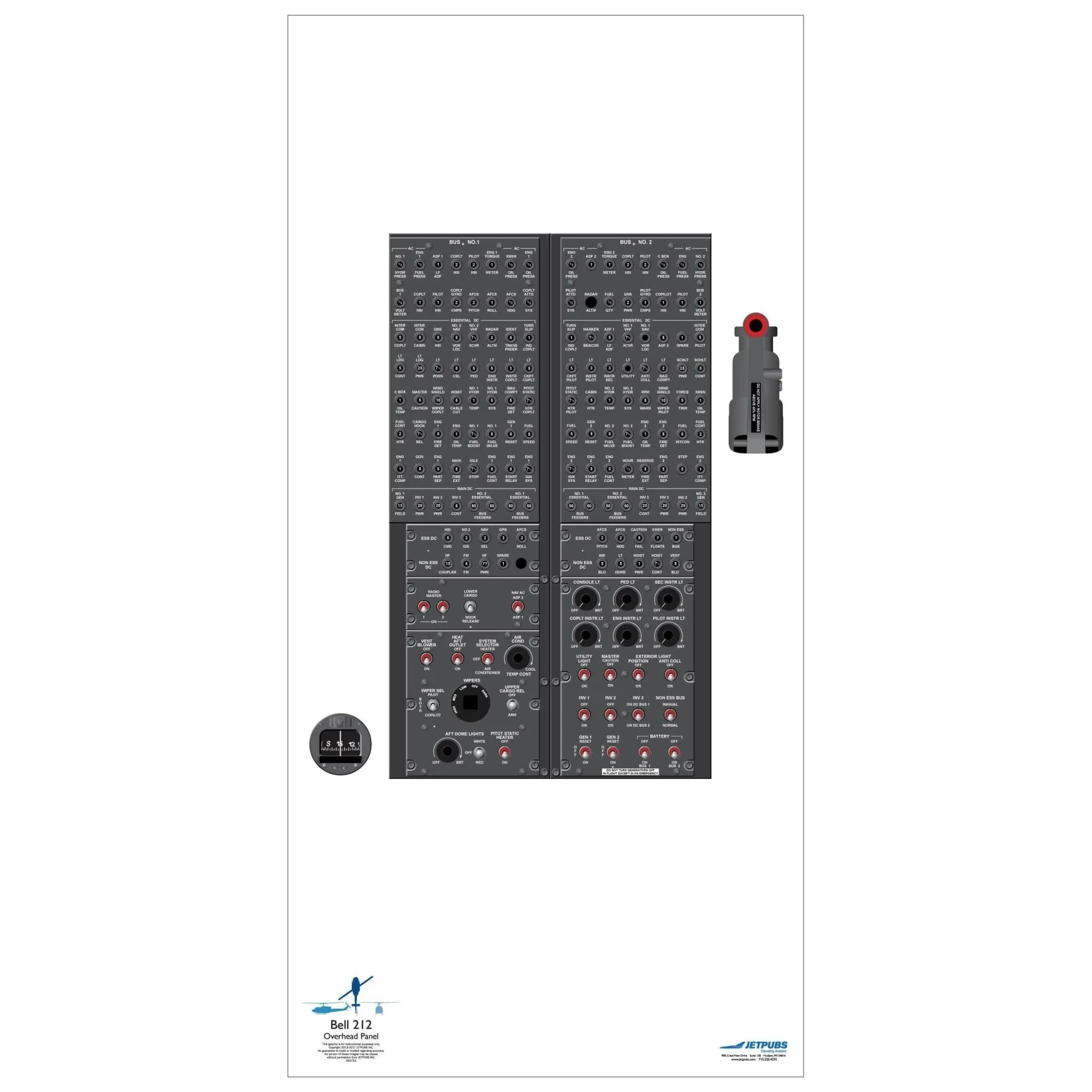 Bell Helicopter 18" x 36" Cockpit Posters