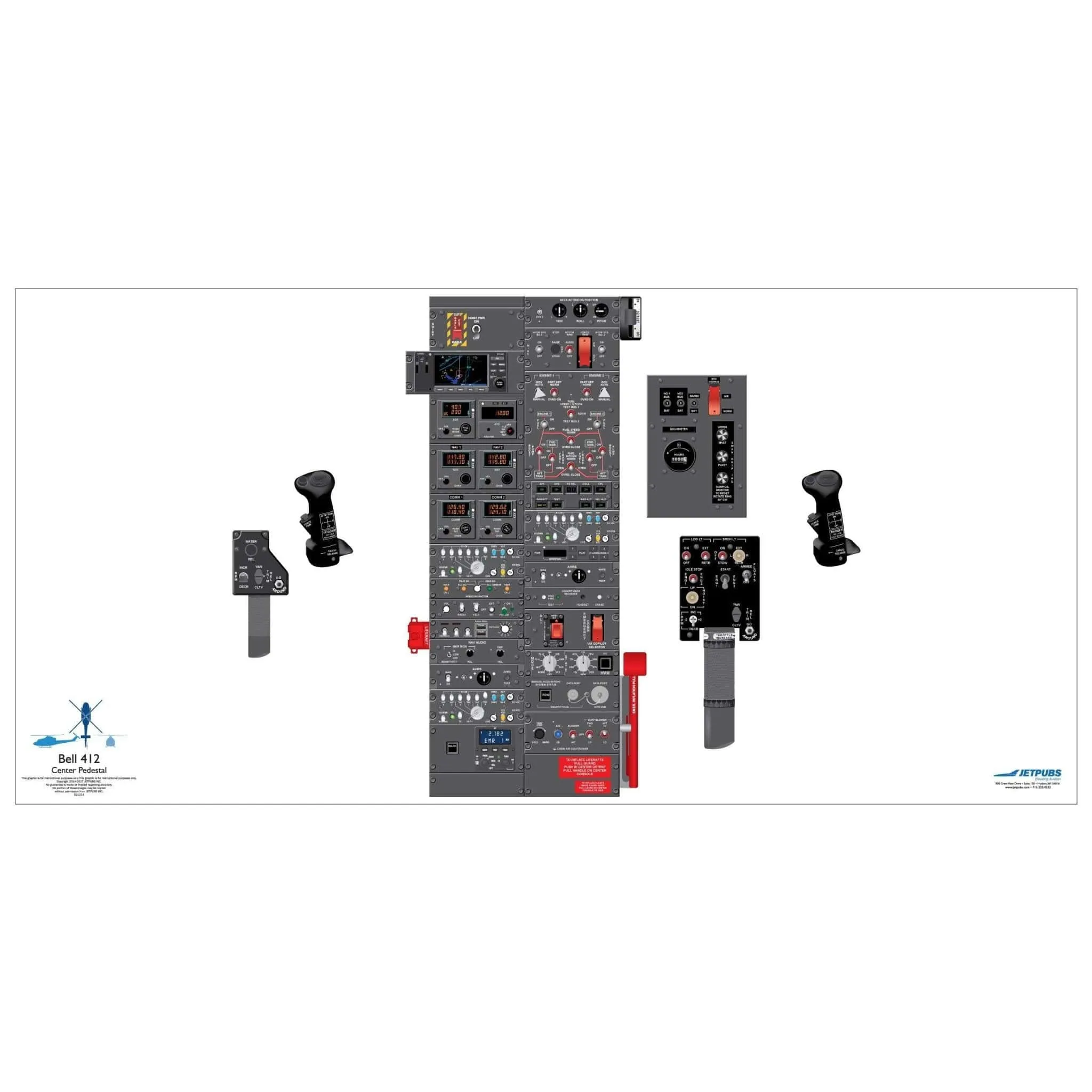 Bell Helicopter 18" x 36" Cockpit Posters