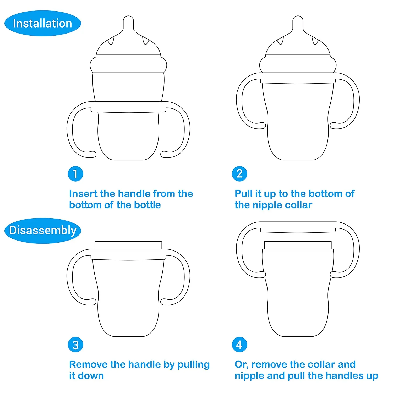 Eazy-Grip Handles (For Chai Silicone Bottles)
