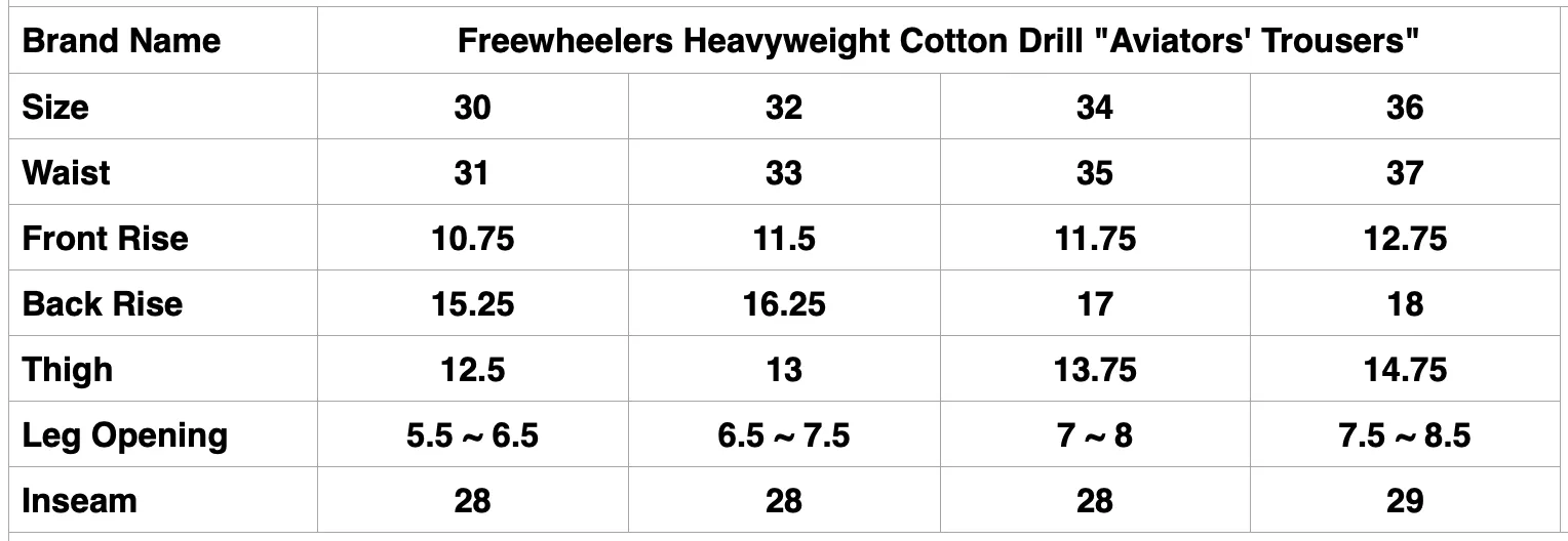 Freewheelers Heavyweight Cotton Drill "Aviators' Trousers" (Dark Olive)