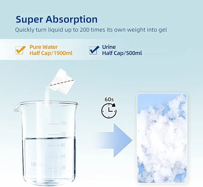 LaSyL Super Absorbent Powder - 50/100/200 use, Solidify & Gel Urine in 1 Min, Deodorizer - Easy to Port Waste Liquid - for Camping Portable Toilet, Urinals, Bedside Commodes, Pet Potty etc